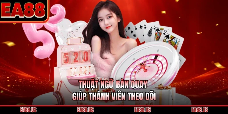 Thuật ngữ bàn quay giúp thành viên theo dõi 